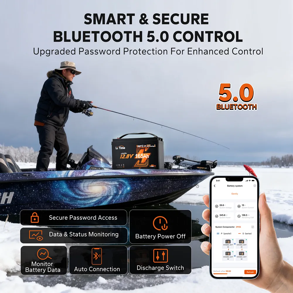 LiTime 12V 165Ah Smart Self Heating Lithium Battery for RV and Camping - Image 5