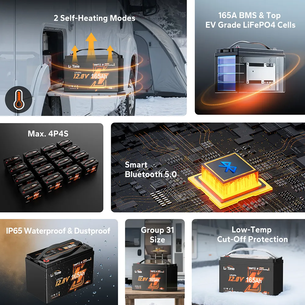 LiTime 12V 165Ah Smart Self Heating Lithium Battery for RV and Camping - Image 6