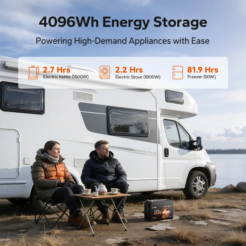 LiTime 12V 320Ah Mini Smart Self Heating Lithium Battery for RV and Camping - Image 10