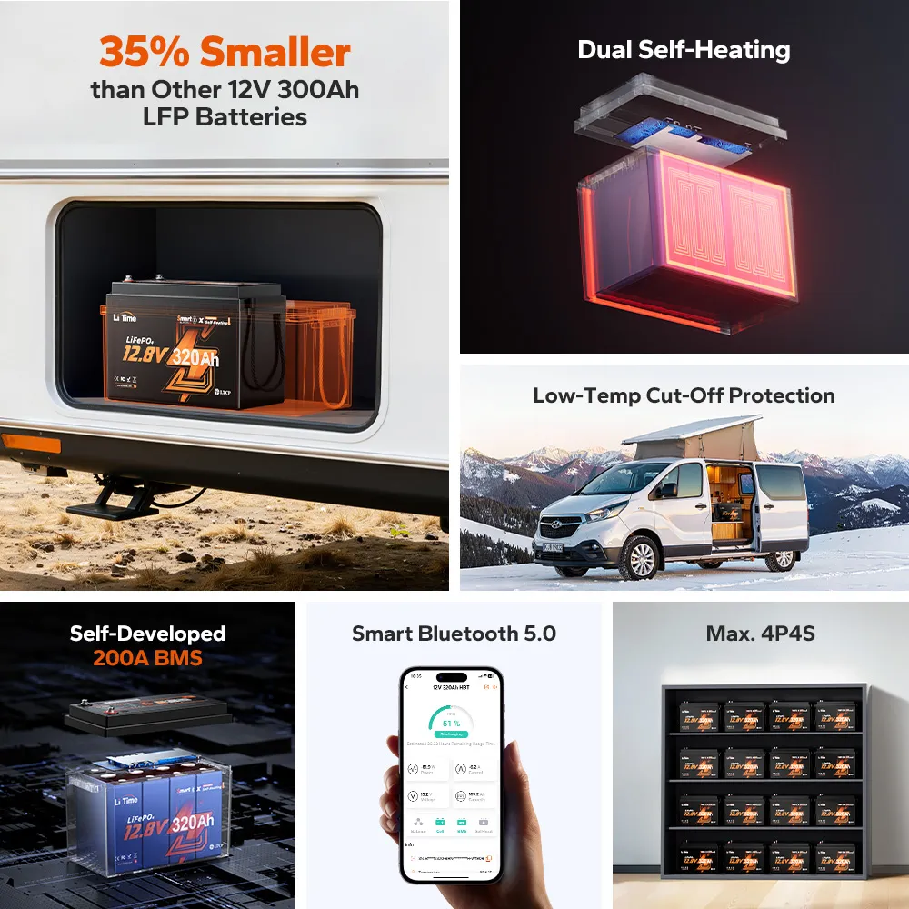 LiTime 12V 320Ah Mini Smart Self Heating Lithium Battery for RV and Camping - Image 7