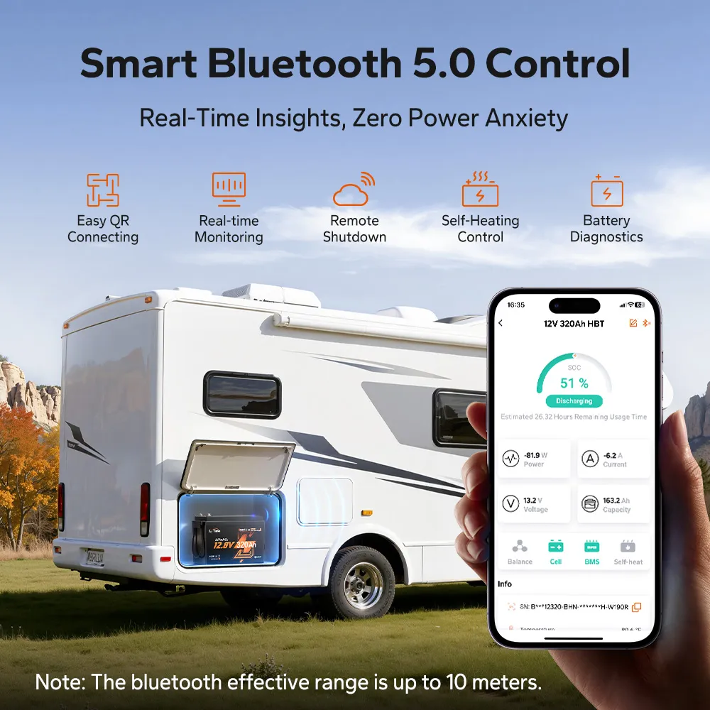 LiTime 12V 320Ah Mini Smart Self Heating Lithium Battery for RV and Camping - Image 9