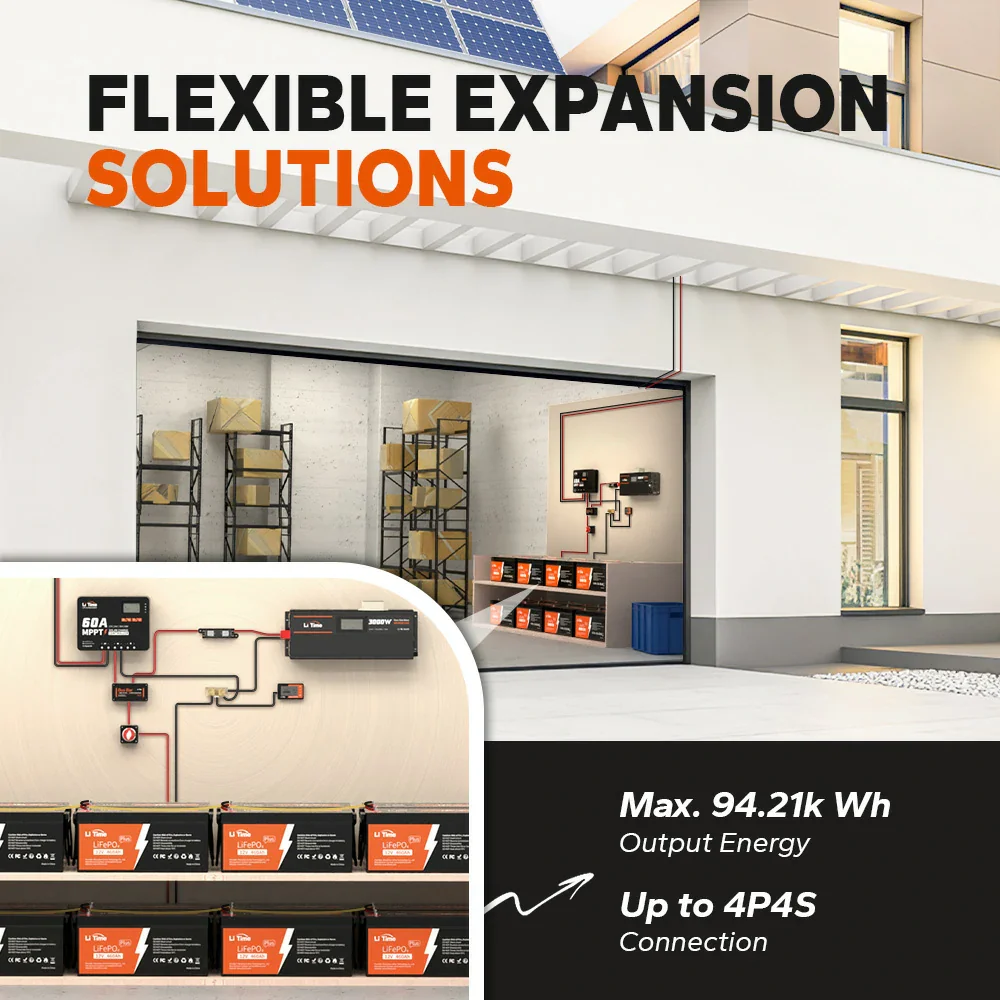 LiTime 12V 460Ah LiFePO4 Lithium Group 8D Battery | Large Lithium Battery - Image 10