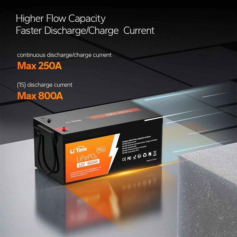LiTime 12V 460Ah LiFePO4 Lithium Group 8D Battery | Large Lithium Battery - Image 6
