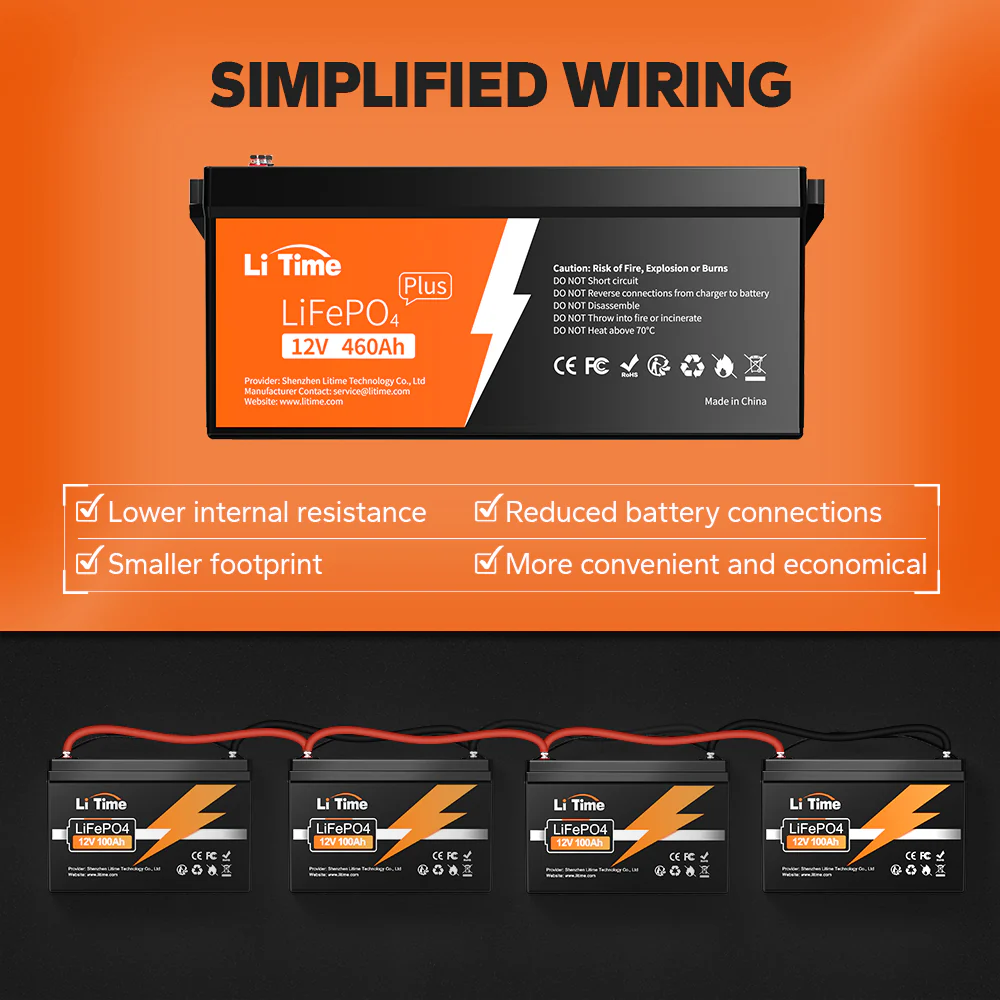 LiTime 12V 460Ah LiFePO4 Lithium Group 8D Battery | Large Lithium Battery - Image 9