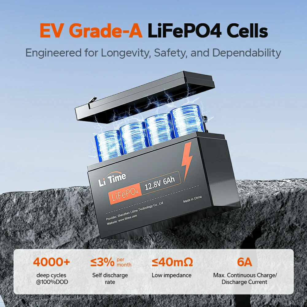LiTime 12V 6Ah LiFePO4 Lithium Battery - Image 4