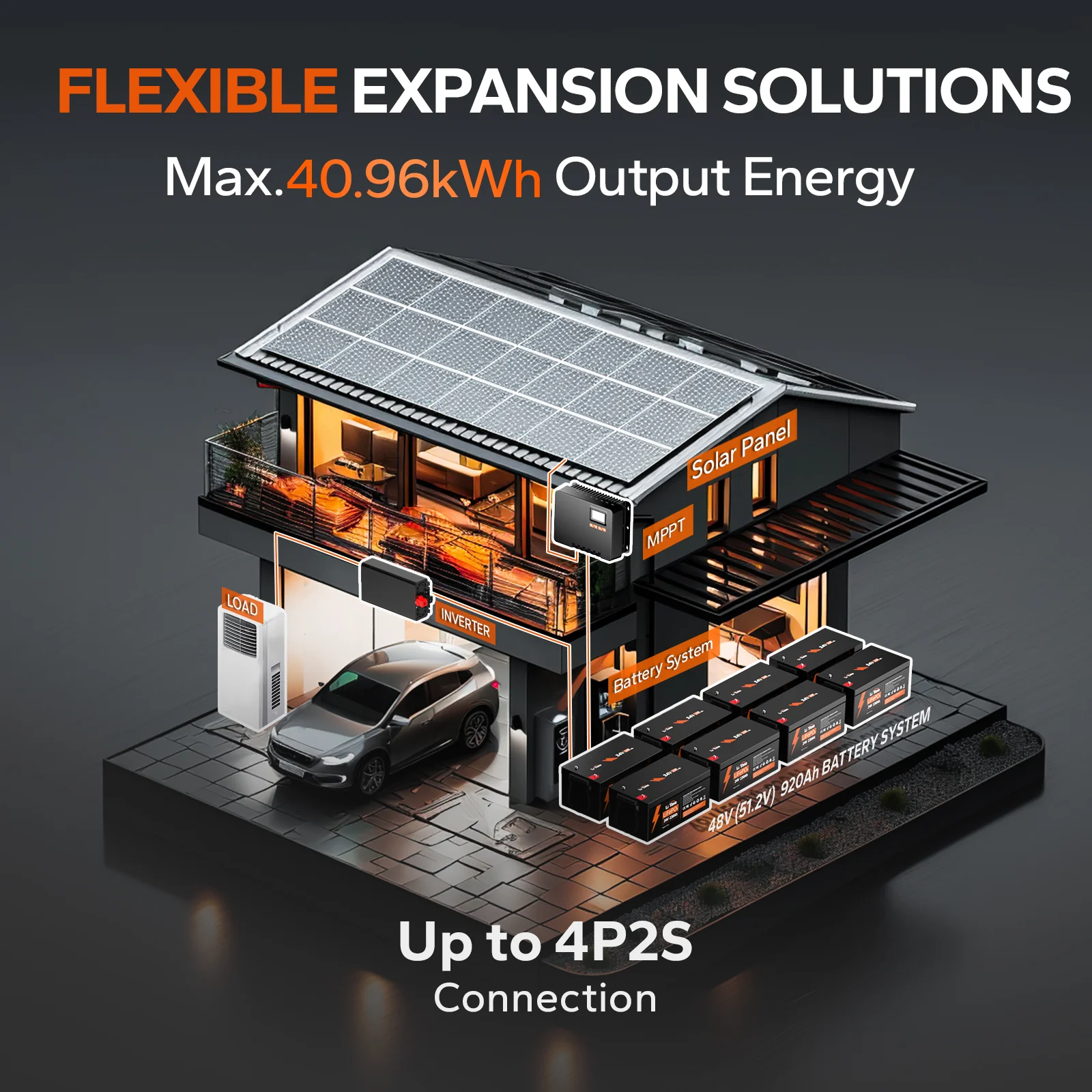 LiTime 24V 230Ah Deep Cycle LiFePO4 Group 8D Battery - Image 8