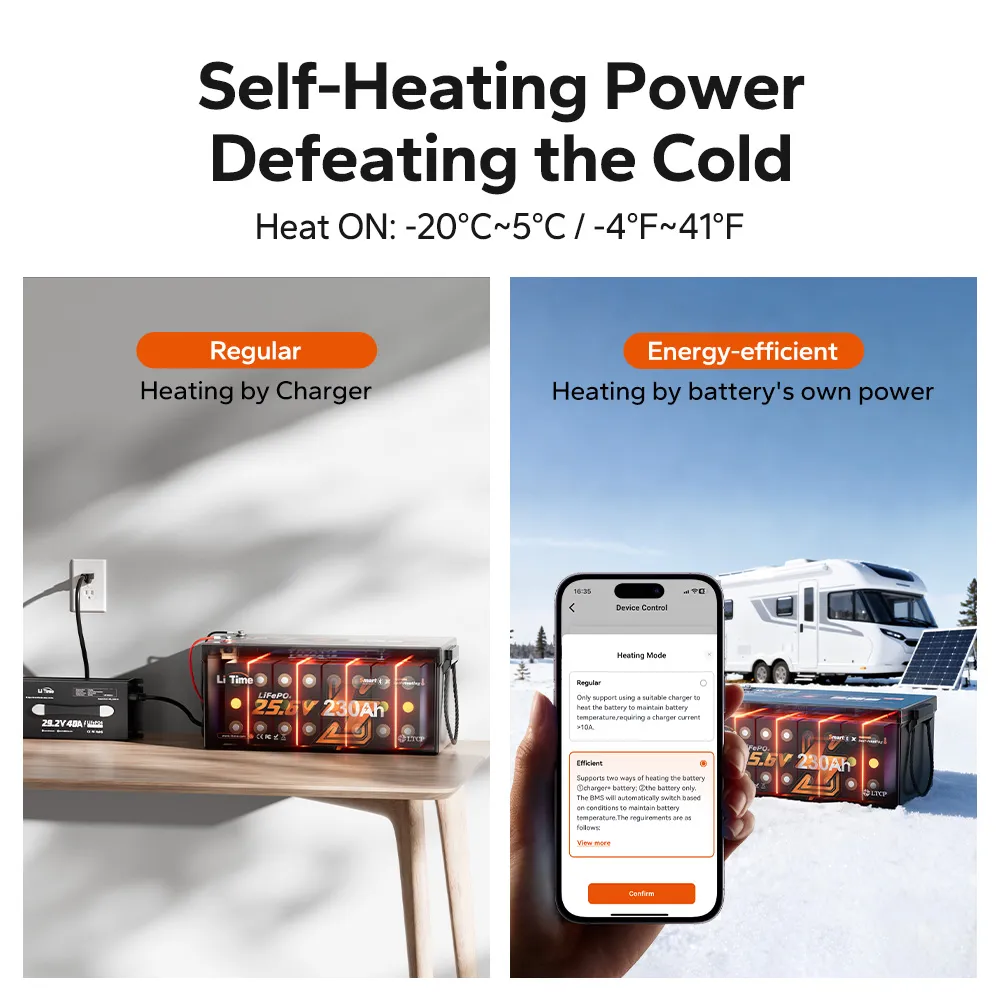 LiTime 24V 230Ah Smart Self Heating Lithium Battery for RV and Off-Grid - Image 3