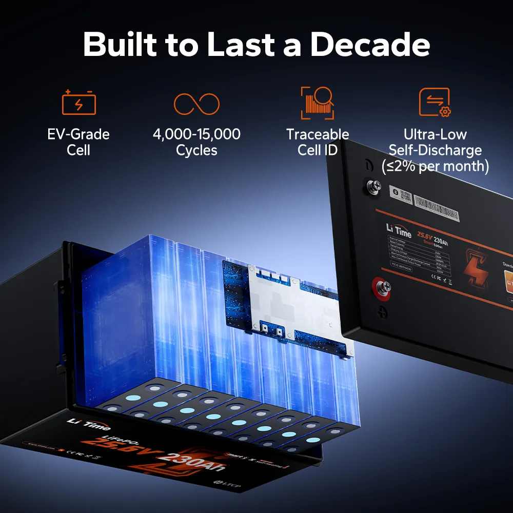 LiTime 24V 230Ah Smart Self Heating Lithium Battery for RV and Off-Grid - Image 7