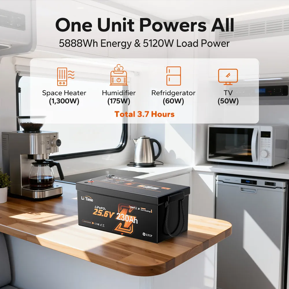 LiTime 24V 230Ah Smart Self Heating Lithium Battery for RV and Off-Grid - Image 8
