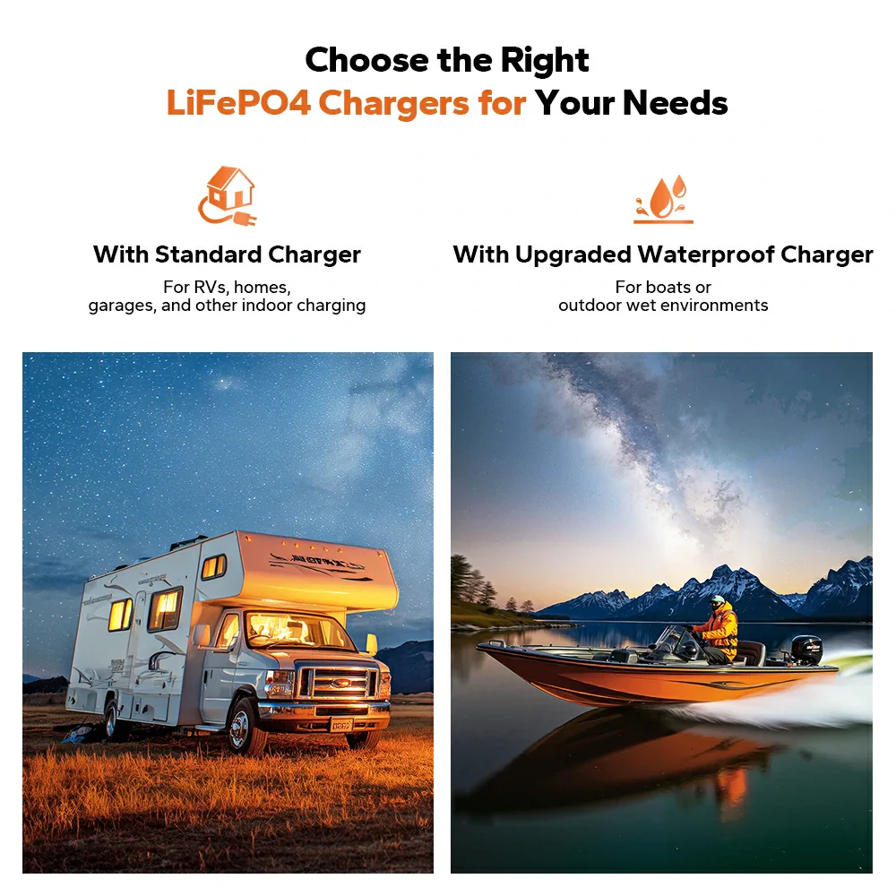 LiTime 48V (58.4V) 10A LiFePO4 Lithium Battery Charger - Image 9