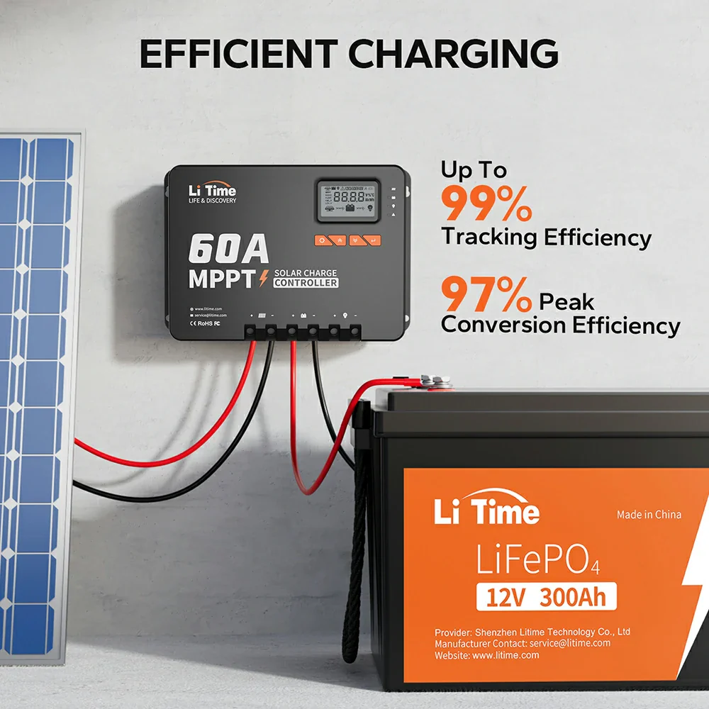 60A MPPT 12V/24V/36V/48V Bluetooth Solar Charge Controller - Image 5