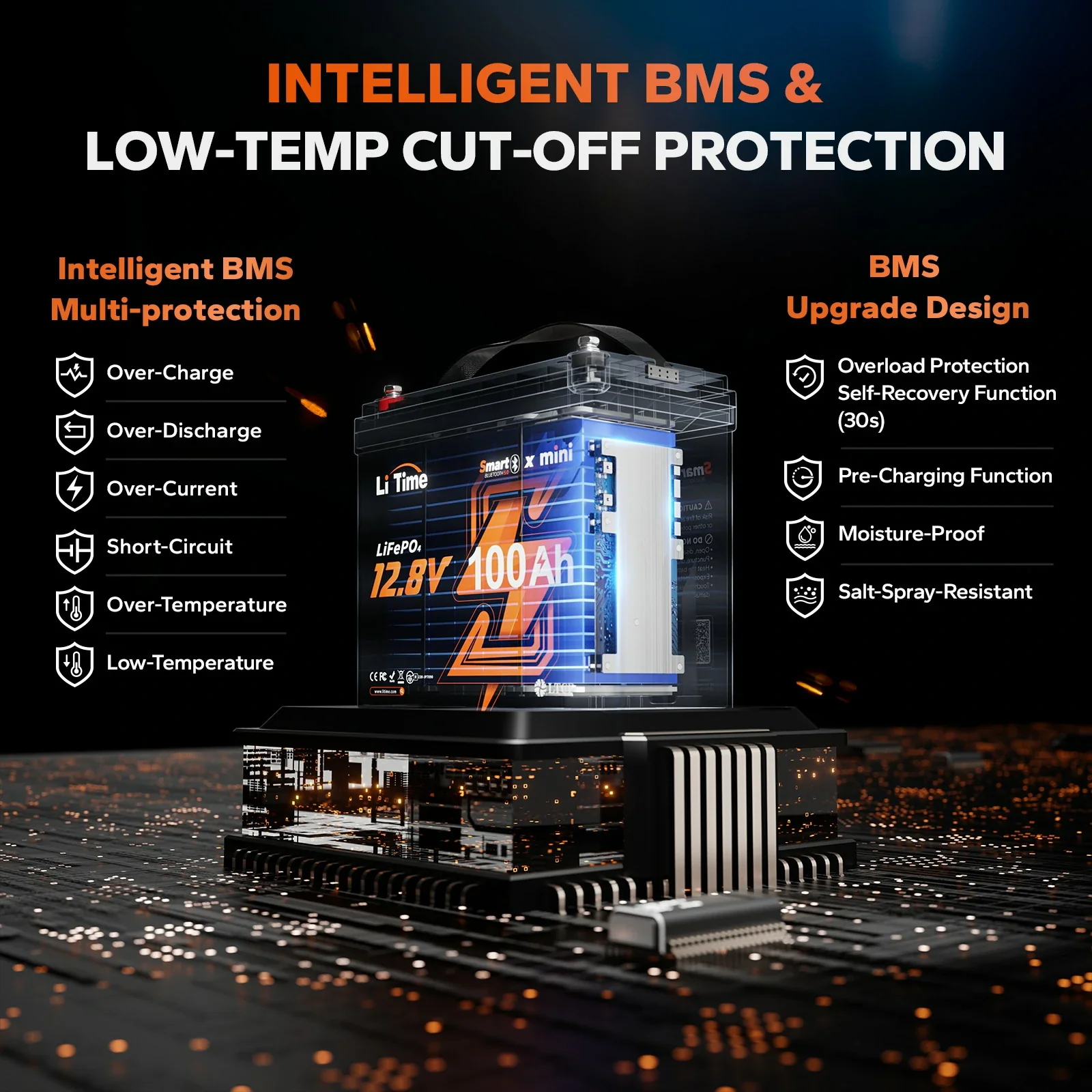 ✅Like New✅LiTime 12 Volt 100Ah Mini Smart - Small 12V Bluetooth Battery - Image 7