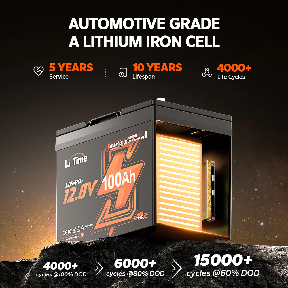 ✅Like New✅LiTime 12V 100Ah Group 24 Bluetooth Lithium Battery with Self Heating - Image 7