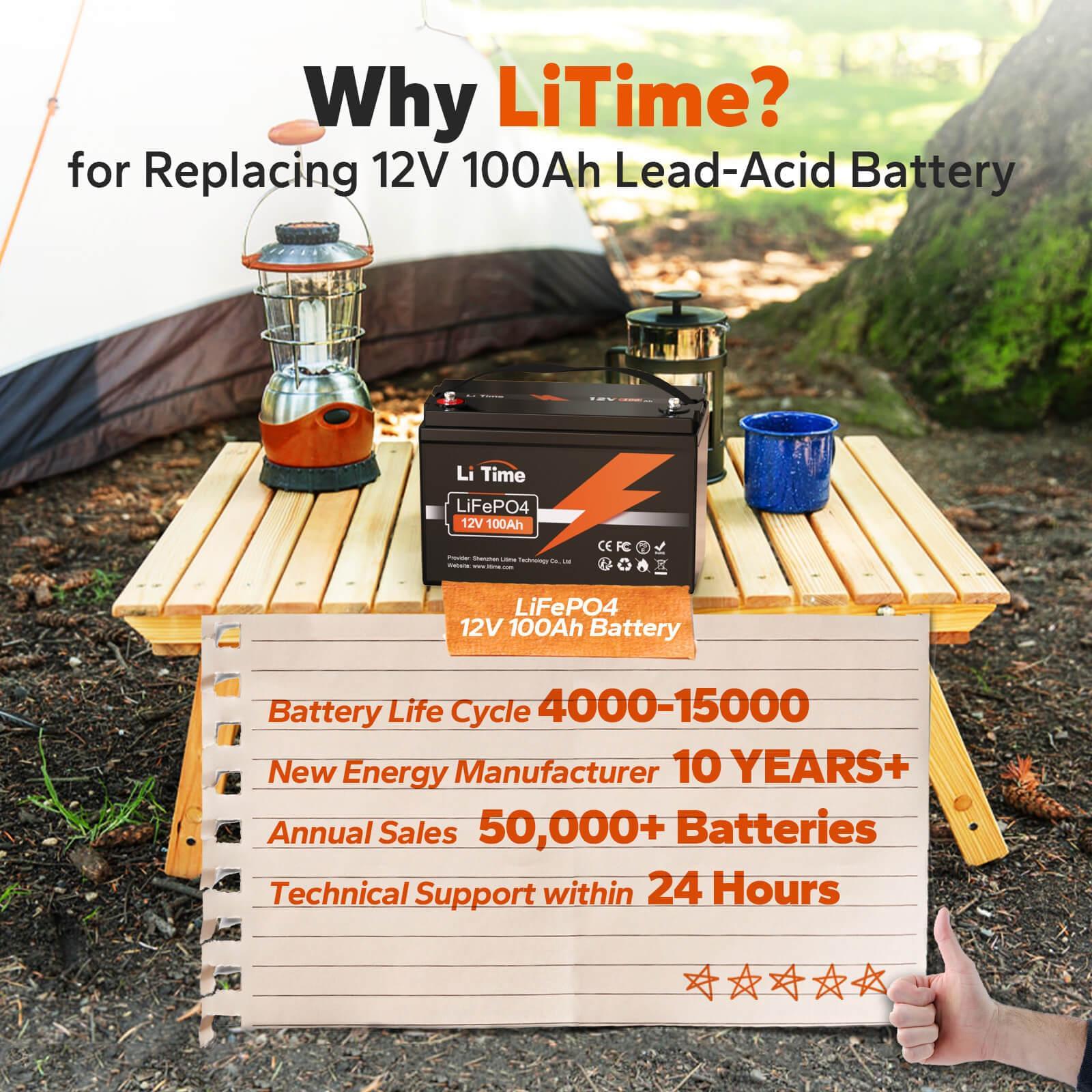 ✅Like New✅LiTime 12V 100Ah LiFePO4 Lithium Battery - Image 4