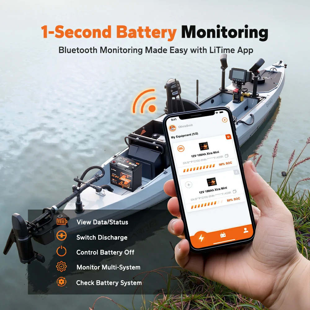 ✅Like New✅LiTime 12V 100Ah Xtra-Mini Bluetooth Small LiFePO4 Battery - Image 5