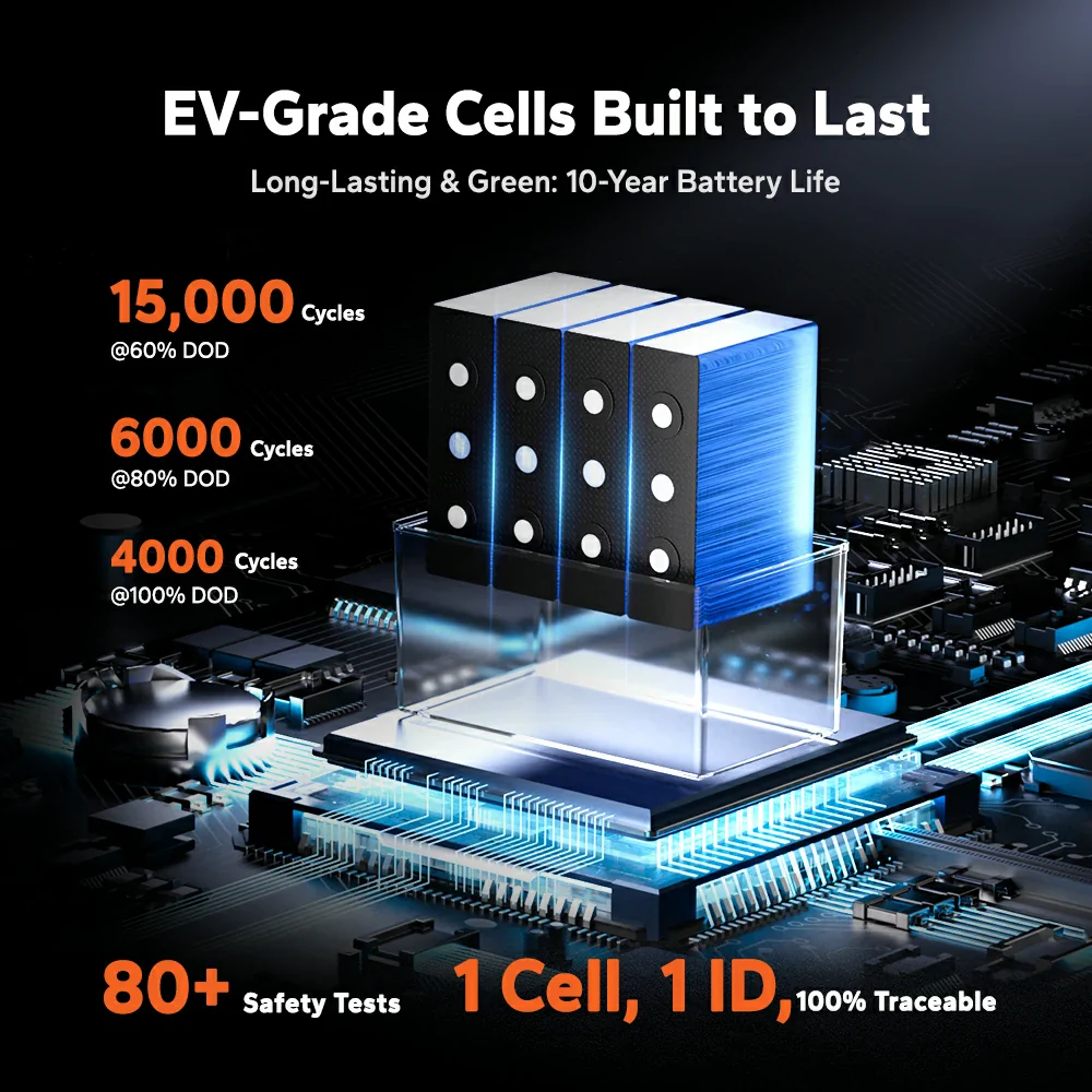 ✅Like New✅LiTime 12V 100Ah Xtra-Mini Bluetooth Small LiFePO4 Battery - Image 8