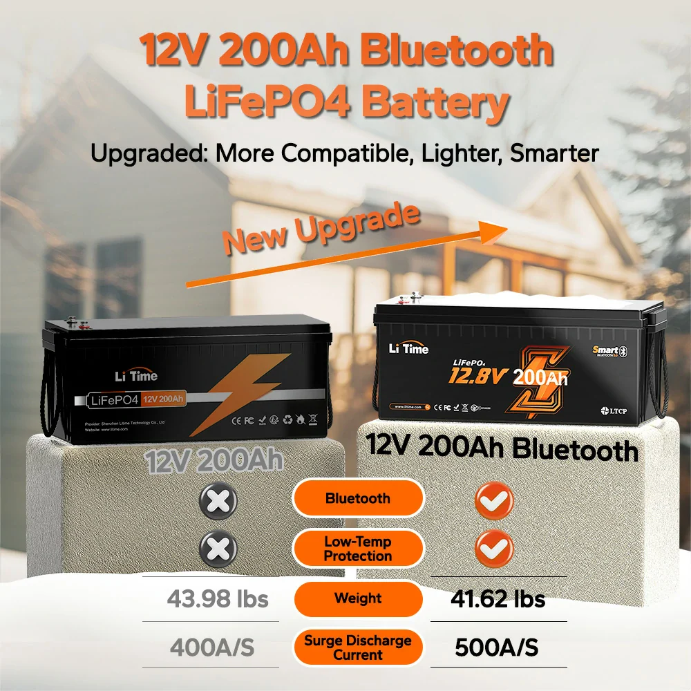 ✅Like New✅LiTime 12V 200Ah Bluetooth Lithium Battery for RVs, Marine - Image 10