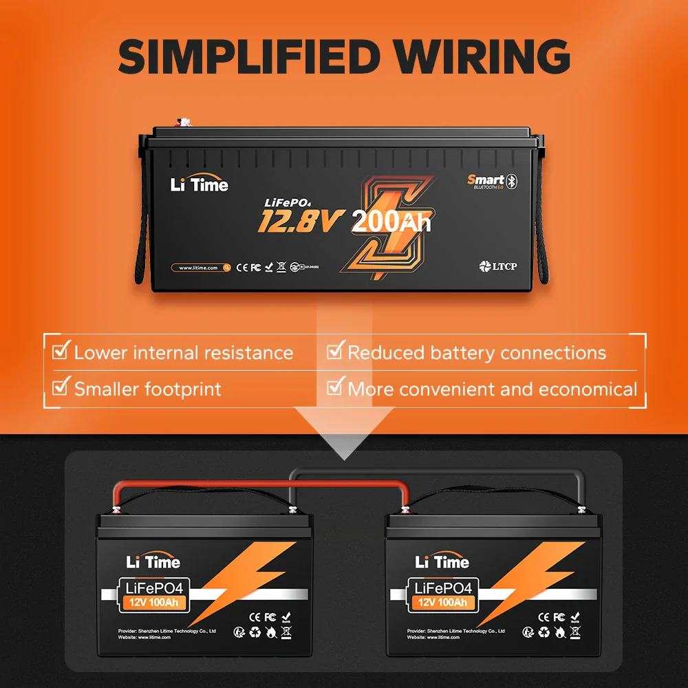 ✅Like New✅LiTime 12V 200Ah Bluetooth Lithium Battery for RVs, Marine - Image 11