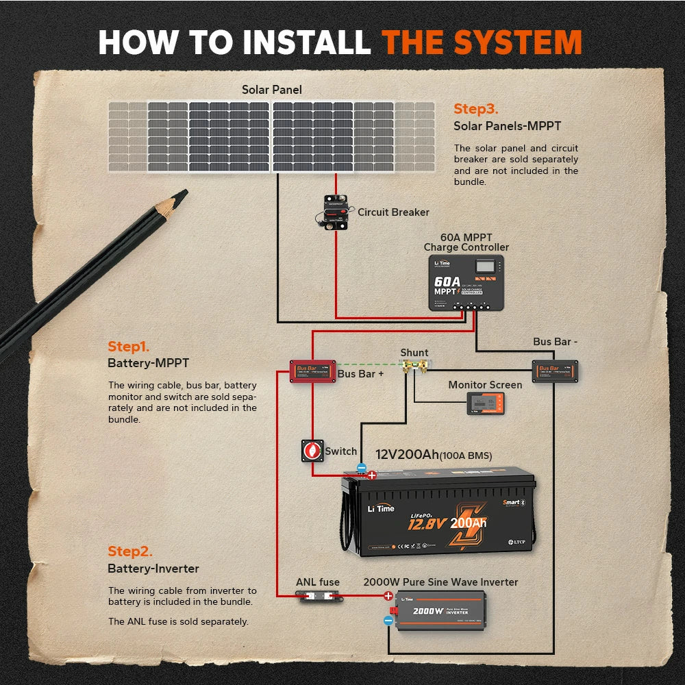 ✅Like New✅LiTime 12V 200Ah Bluetooth Lithium Battery for RVs, Marine - Image 12