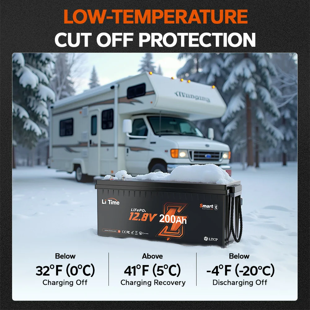 ✅Like New✅LiTime 12V 200Ah Bluetooth Lithium Battery for RVs, Marine - Image 5