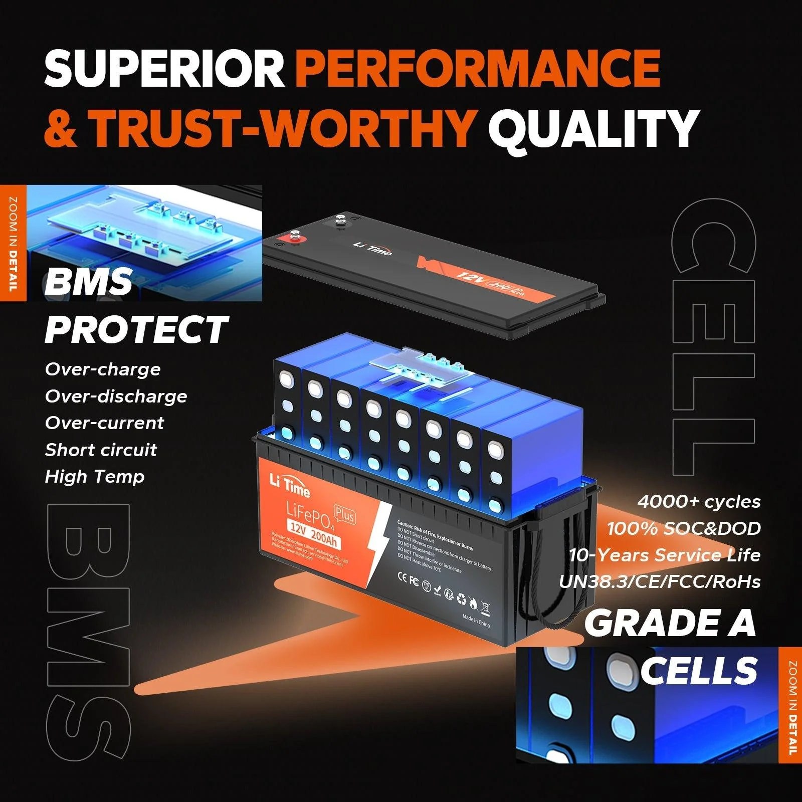 ✅Like New✅LiTime 12V 200Ah Plus LiFePO4 Lithium Battery - Image 3