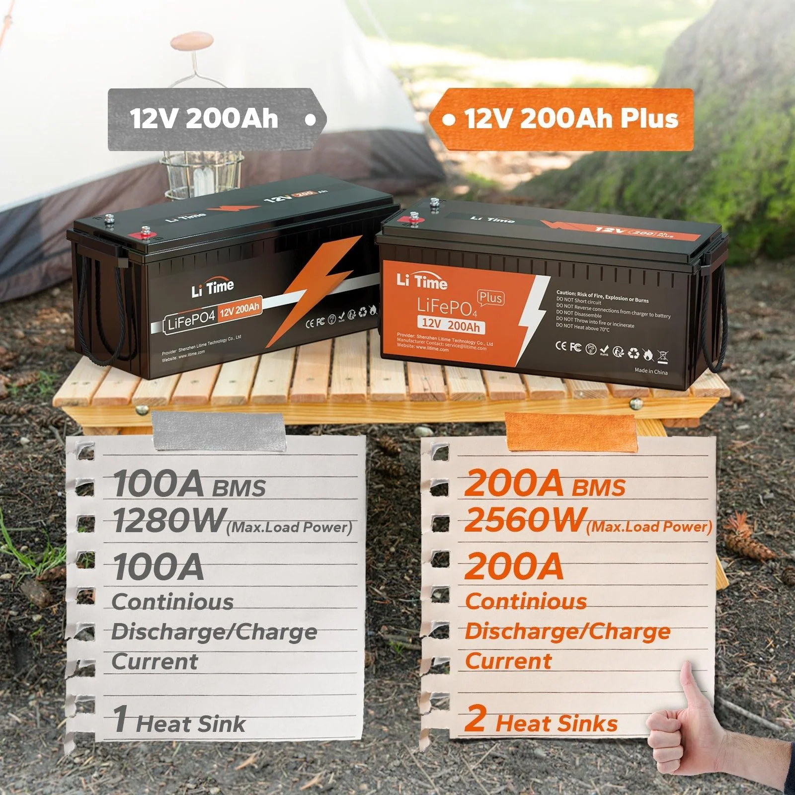 ✅Like New✅LiTime 12V 200Ah Plus LiFePO4 Lithium Battery - Image 8