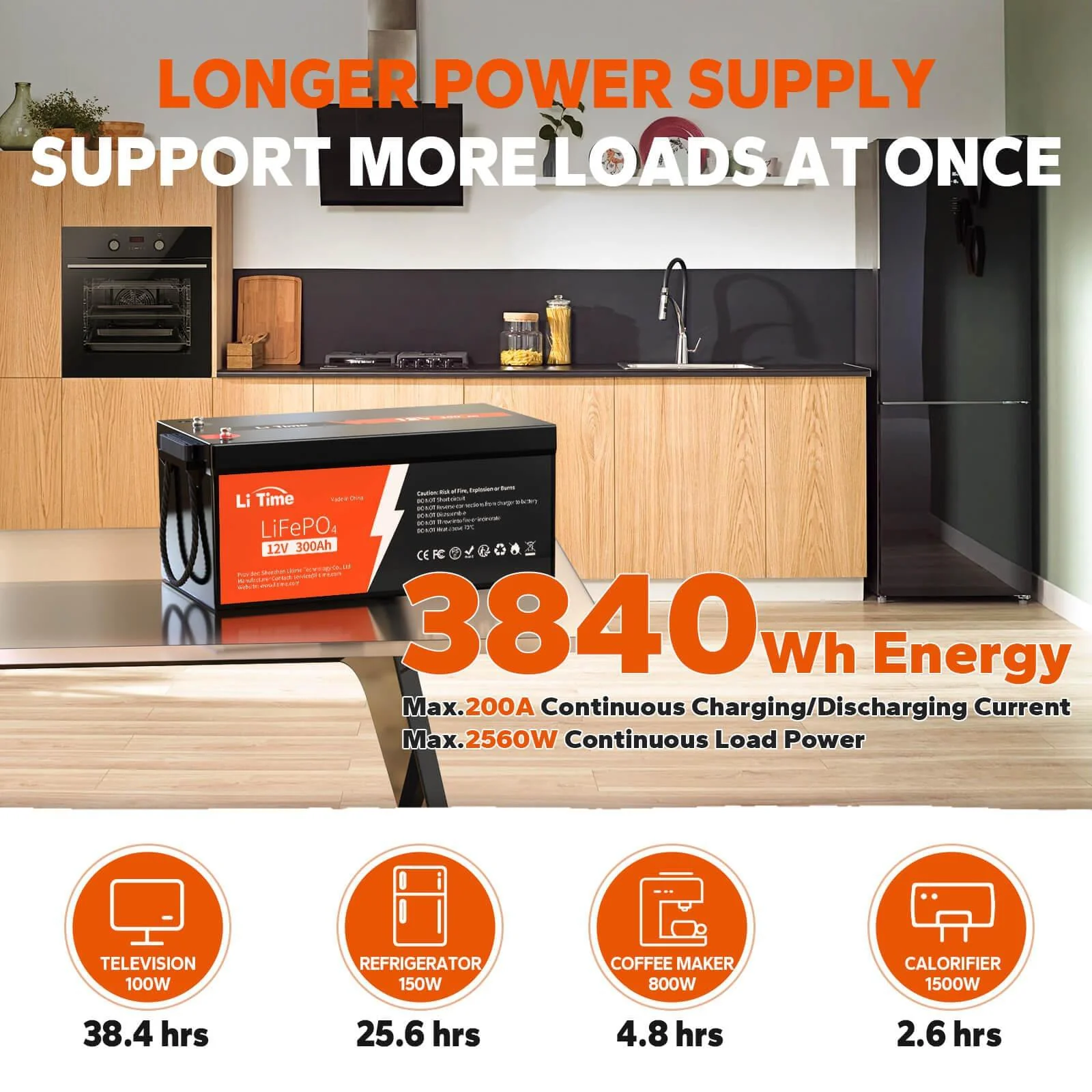 ✅Like New✅LiTime 12V 300Ah LiFePO4 Lithium Battery - Image 5