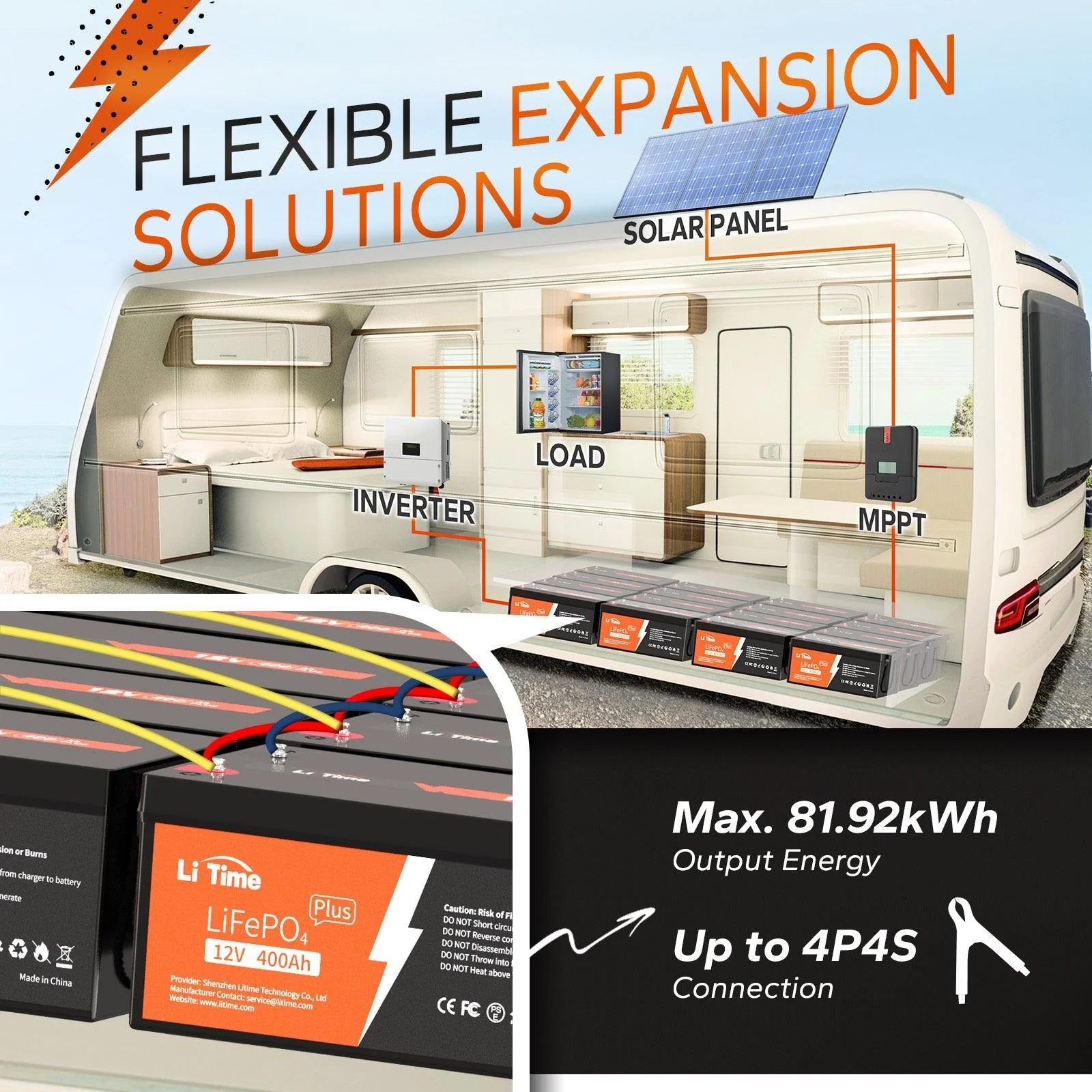 ✅Like New✅LiTime 12V 400Ah LiFePO4 Lithium Battery - Image 5