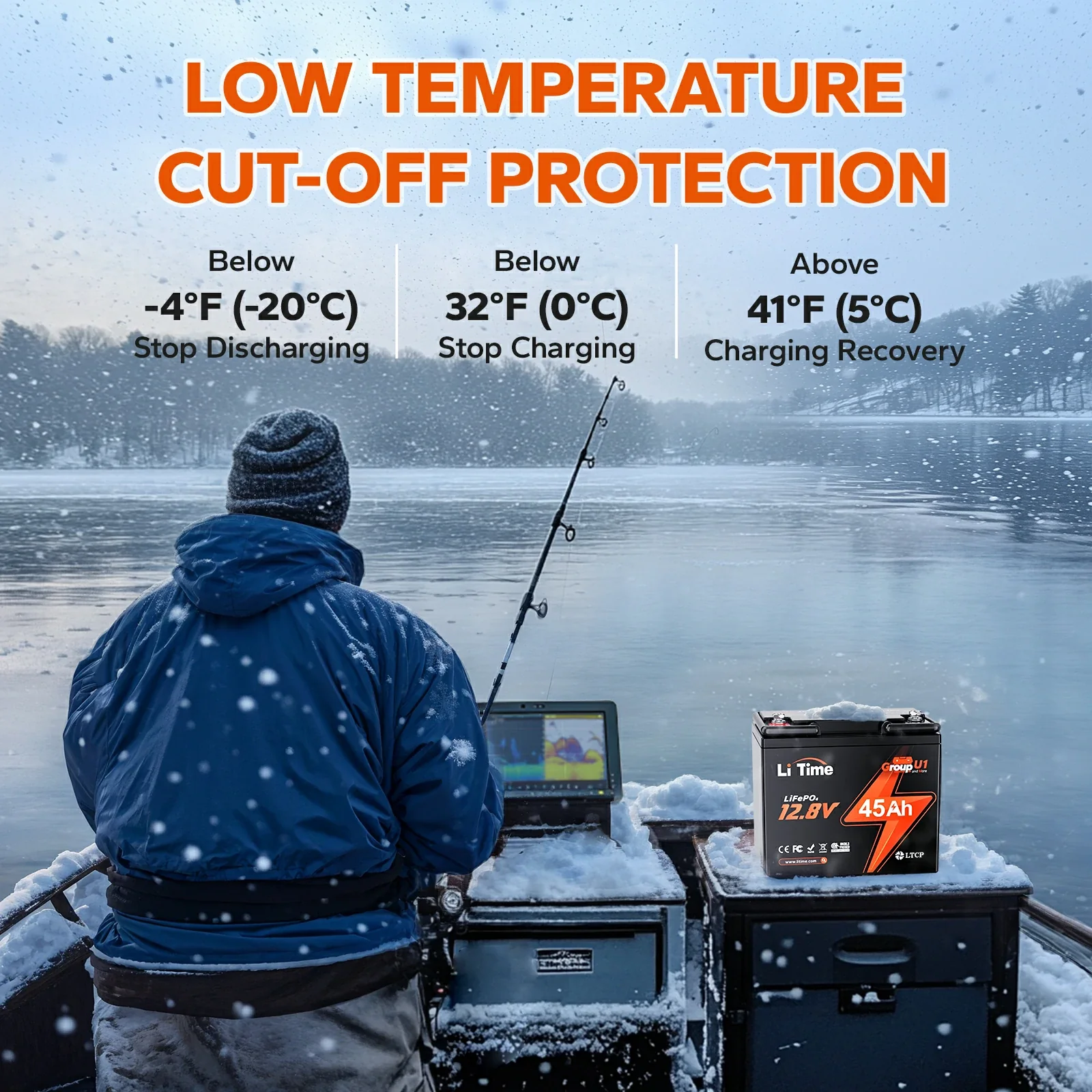 ✅Like New✅LiTime 12V 45Ah U1 Lithium Battery for Trolling Motor, Wheelchair & Mobility Scooter - Image 4