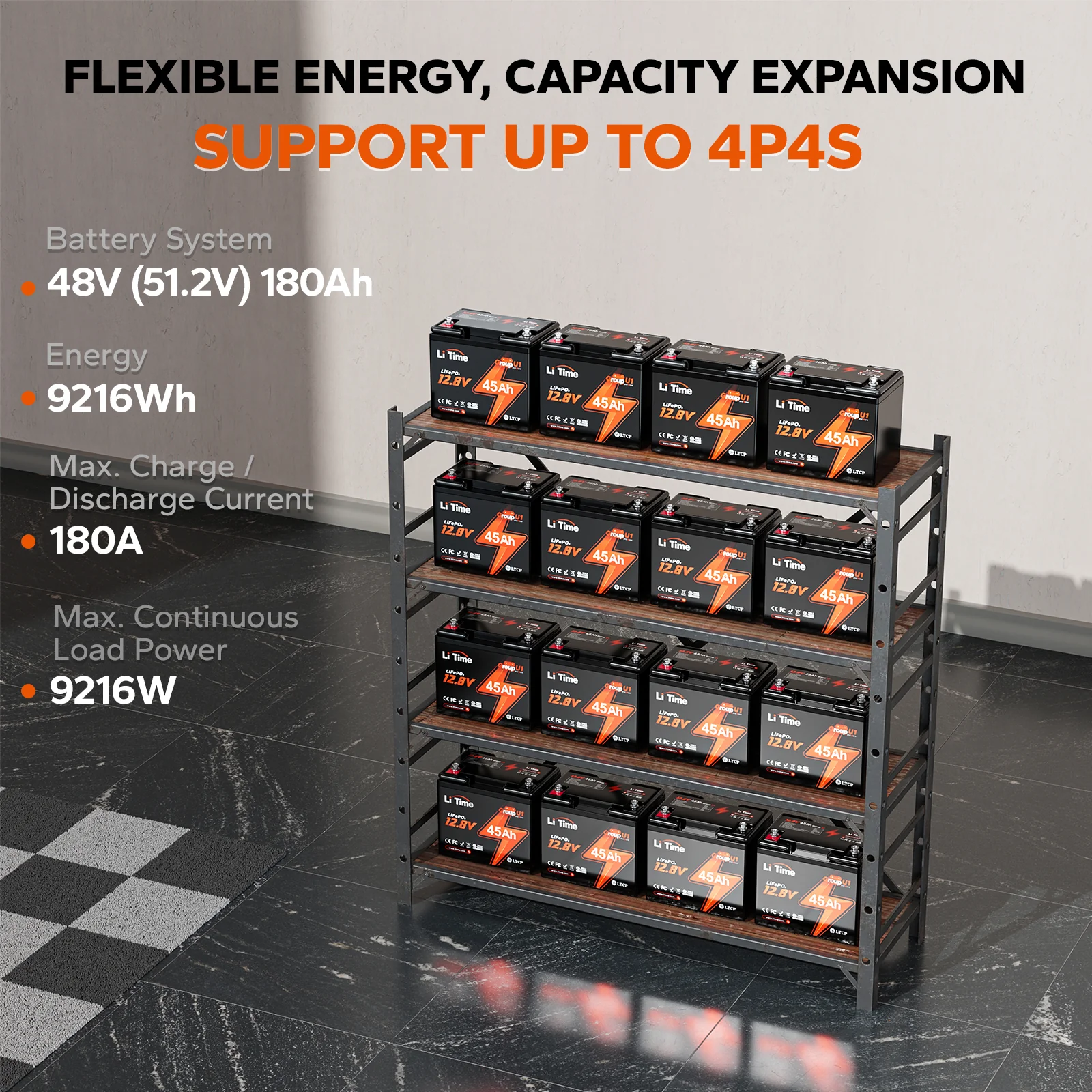 ✅Like New✅LiTime 12V 45Ah U1 Lithium Battery for Trolling Motor, Wheelchair & Mobility Scooter - Image 6