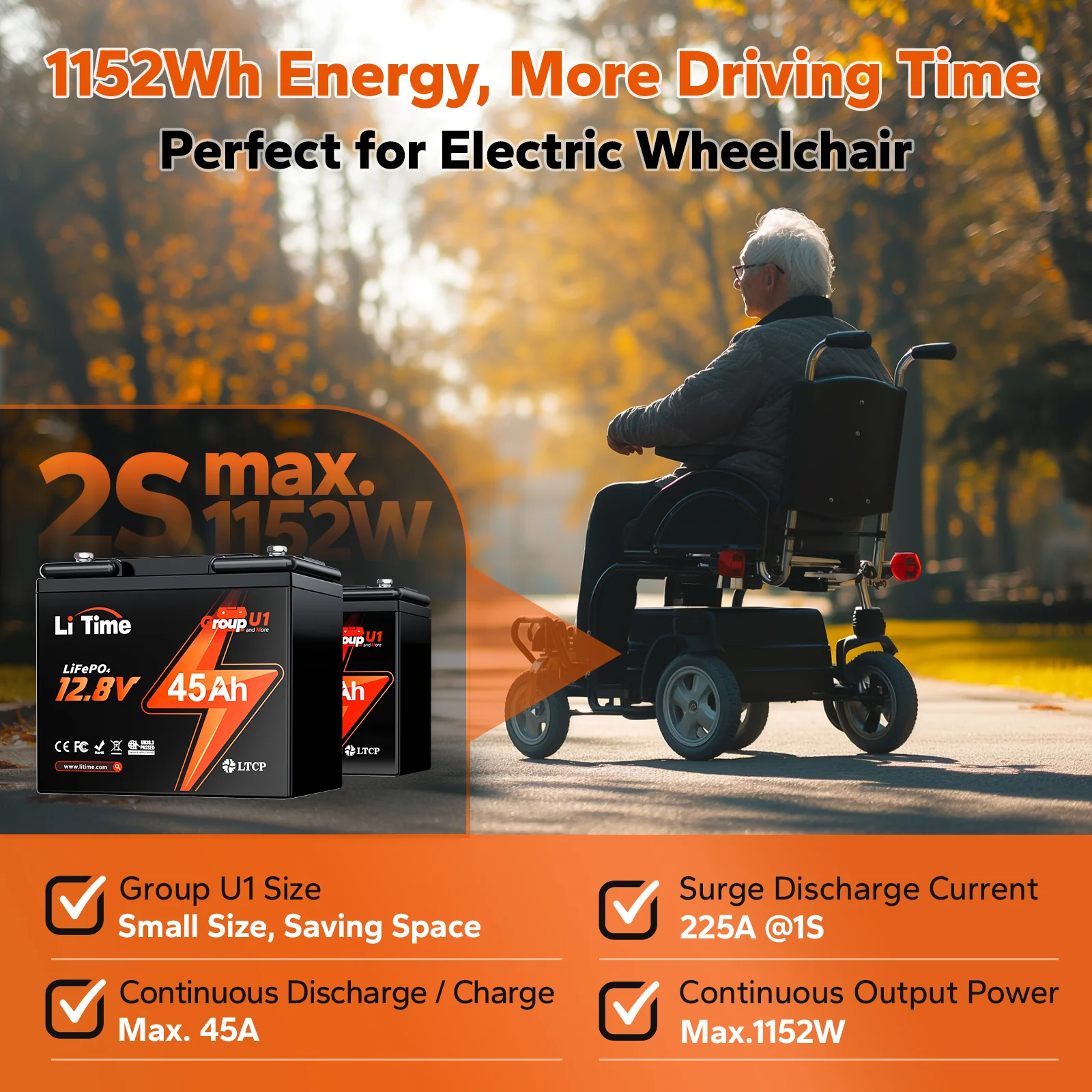 ✅Like New✅LiTime 12V 45Ah U1 Lithium Battery for Trolling Motor, Wheelchair & Mobility Scooter - Image 8