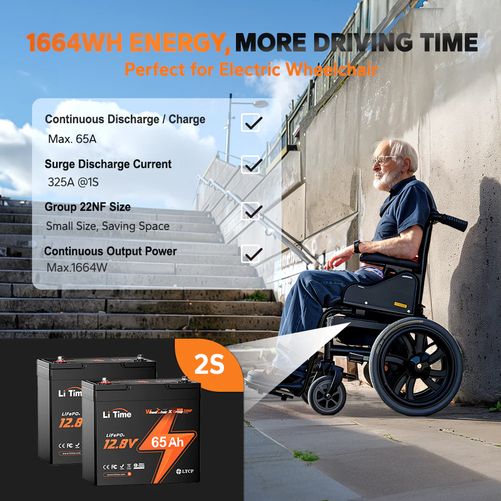 ✅Like New✅LiTime 12V 65Ah 22NF Lithium Battery for Trolling Motor, Heavy Duty Power Wheelchair, Mobility Scooter - Image 9