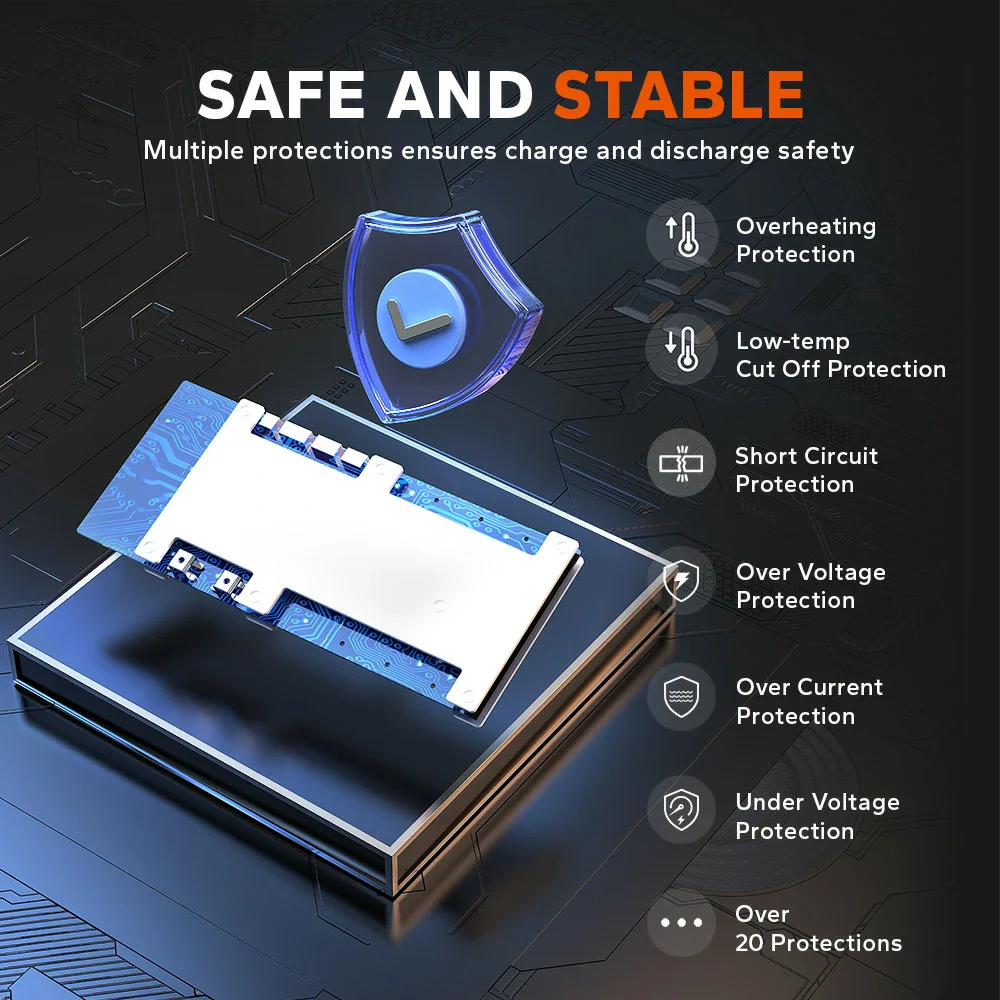 ✅Like New✅LiTime 48V 100Ah Golf Cart Metal Case Lithium Battery - 200A BMS & Real-Time Monitoring - Image 5