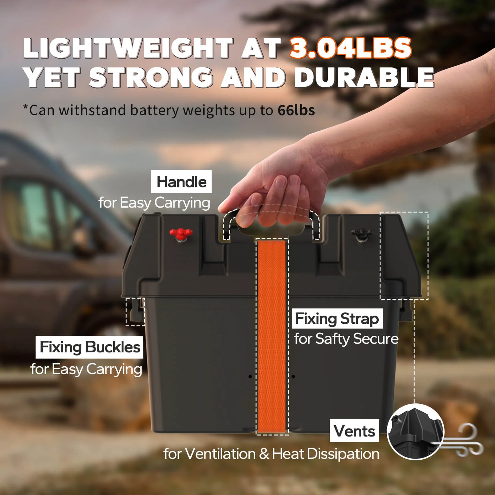 LiTime Group 24/27/31 Marine Battery Box, Built-in Voltmeter - Image 5