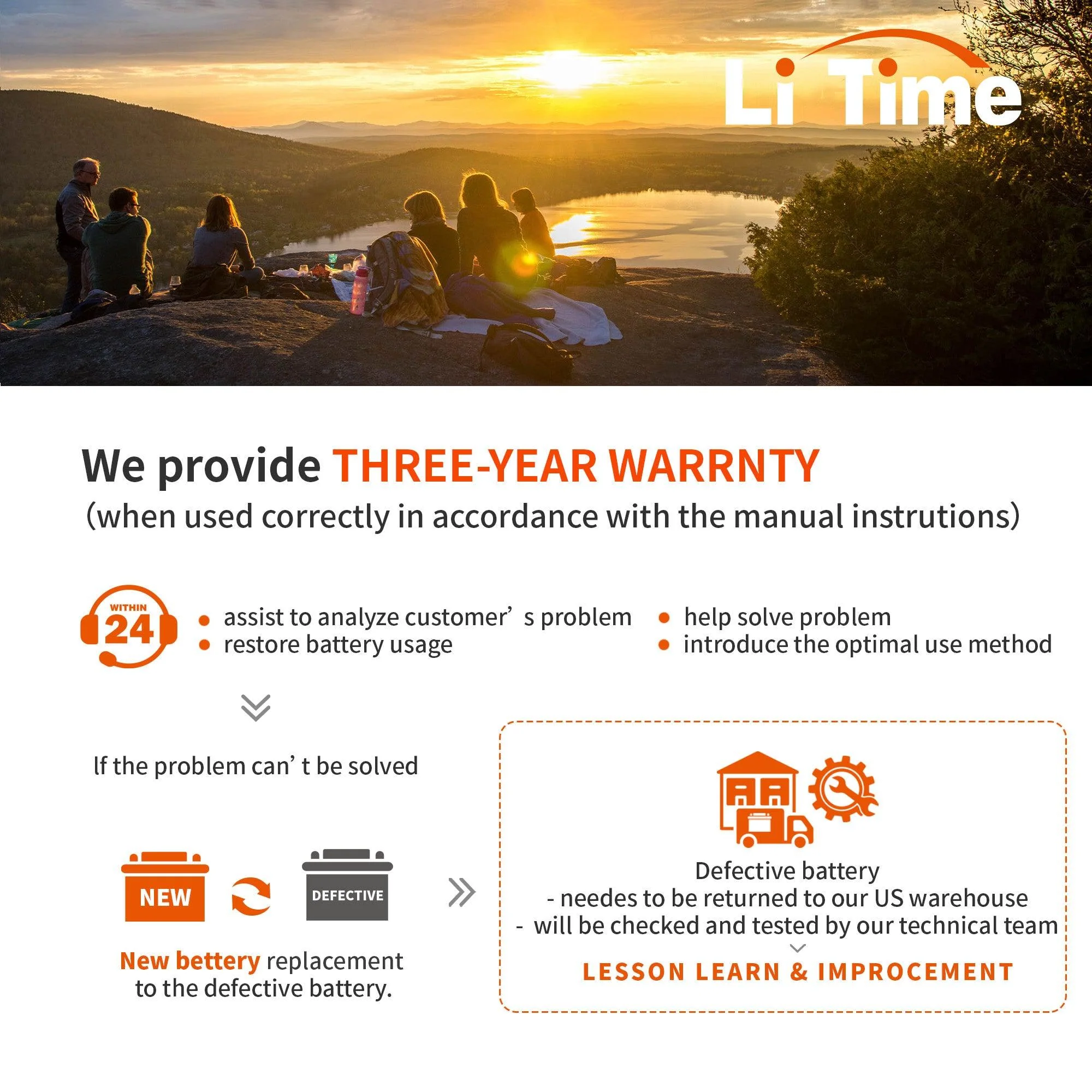 LiTime 12V 12Ah LiFePO4 Lithium Battery for Fish Finder - Image 3