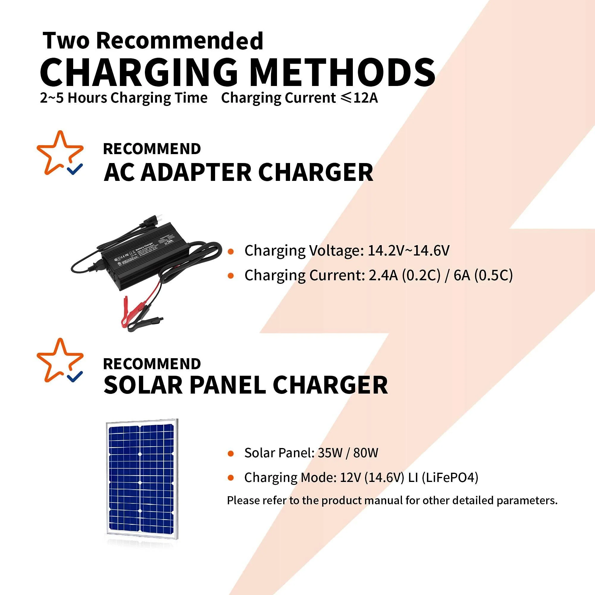 LiTime 12V 12Ah LiFePO4 Lithium Battery for Fish Finder - Image 6