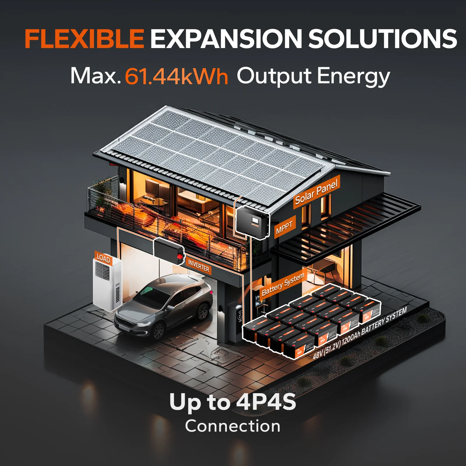 LiTime 12V 300Ah LiFePO4 Lithium Battery for RV - Image 10