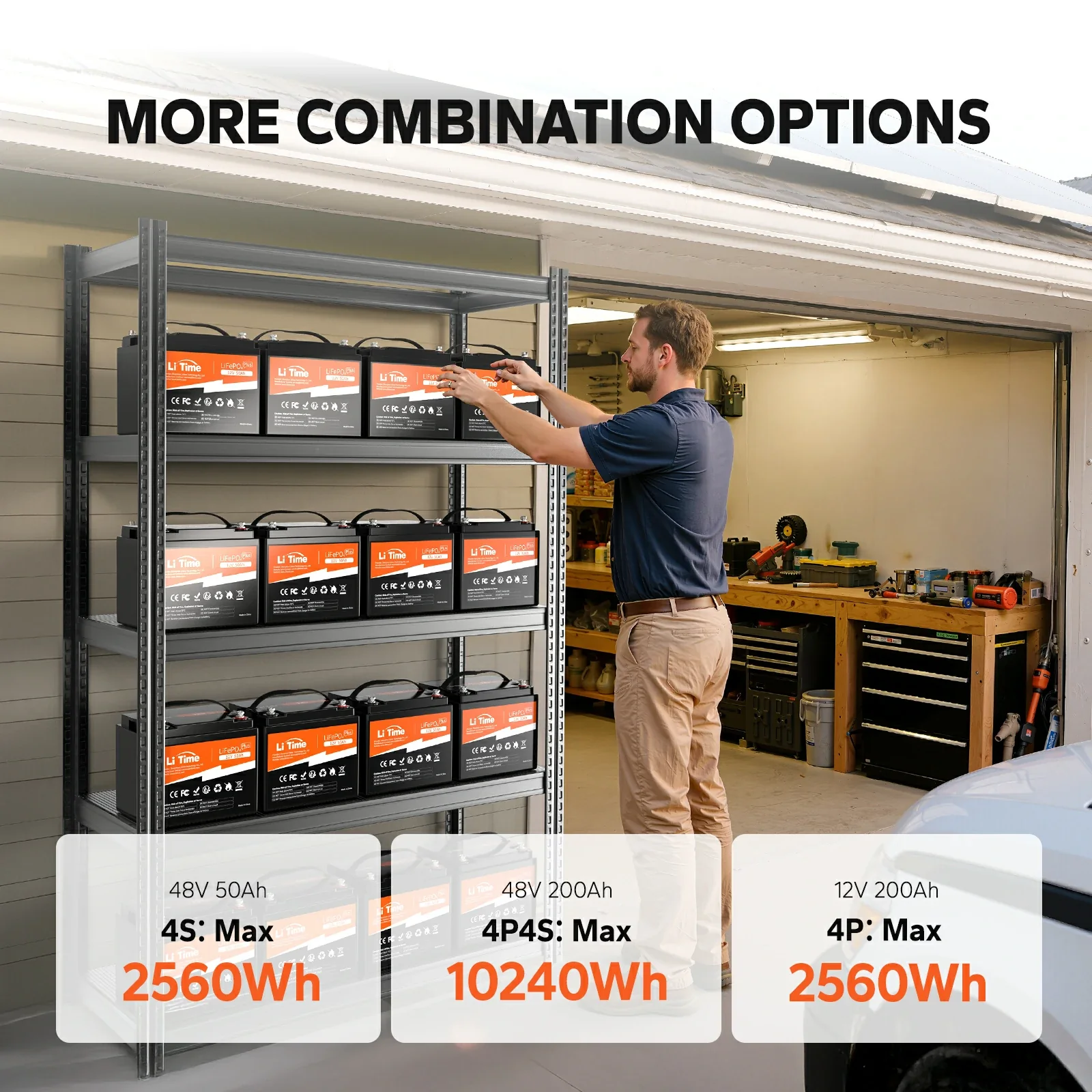 LiTime 12V 50Ah Lithium Battery for Marine, RV, Fish Finder - Image 8