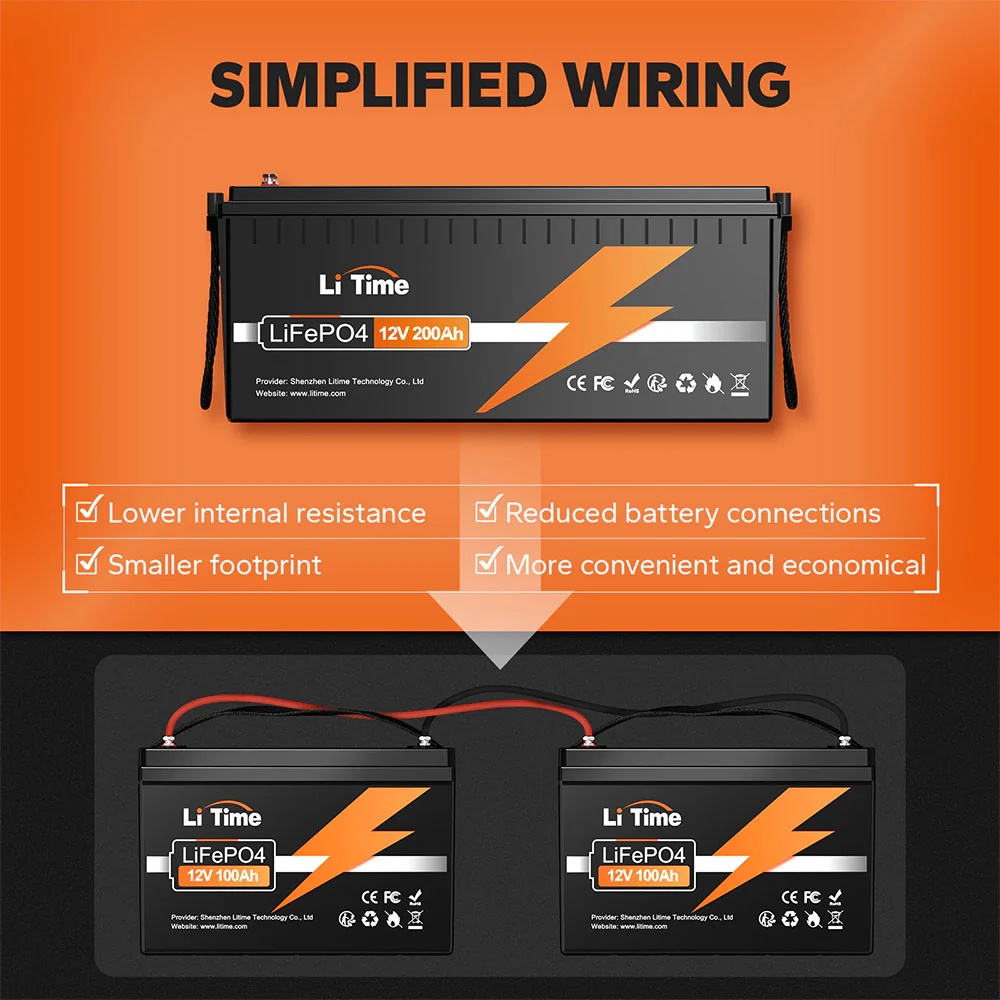 LiTime 12V 200Ah LiFePO4 Deep Cycle Lithium Battery - Image 5